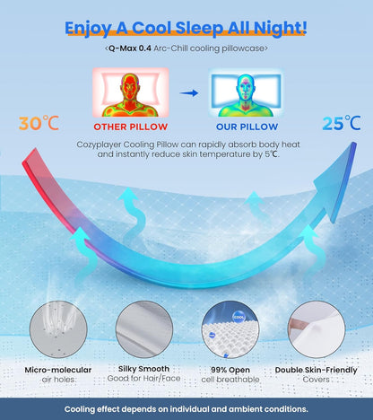 Neck Pillow for Pain Relief - Ergonomic Memory Foam Pillow for Sleeping
