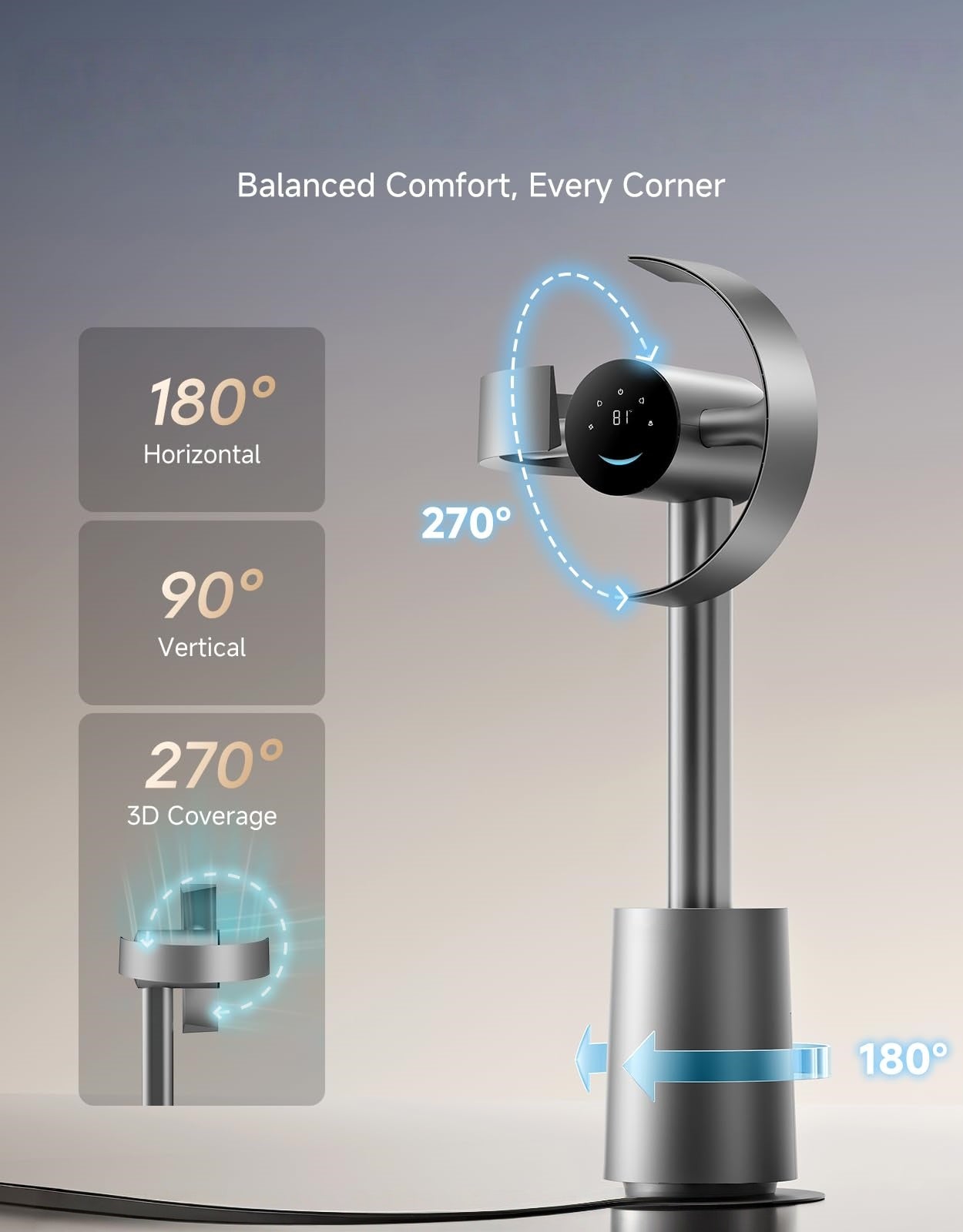 Fantal AeroBreeze Smart Air Circulator: Quietest 3D Oscillating Fan for Whole-Room Cooling & Temperature Control