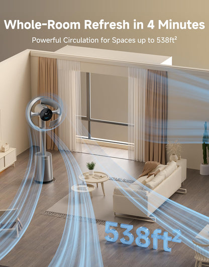 Fantal AeroBreeze Smart Air Circulator: Quietest 3D Oscillating Fan for Whole-Room Cooling & Temperature Control